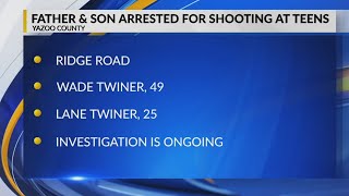 Father, son arrested for shooting at teens on 4-wheeler in Yazoo County