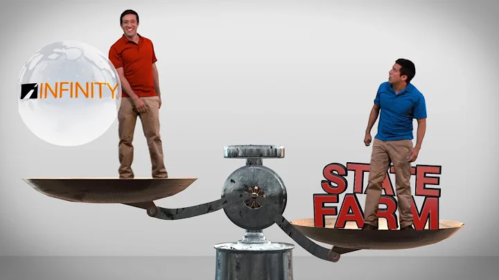 Infinity Insurance Commercial - Twins on the Big Scale