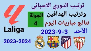 ترتيب الدوري الاسباني وترتيب الهدافين ونتائج مباريات اليوم الأحد 3-9-2023 من الجولة 4