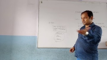 Editing in word important point discussed class 4 ch 4