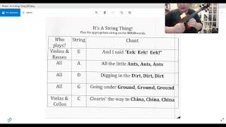 It's A String Thing!! Viola Lesson 1: The letter names of the strings