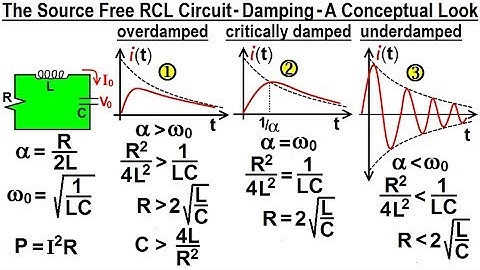 Electrical Engineering: Ch 9: 2nd Order Circuits (27 of 76) Source Free RCL-Damping