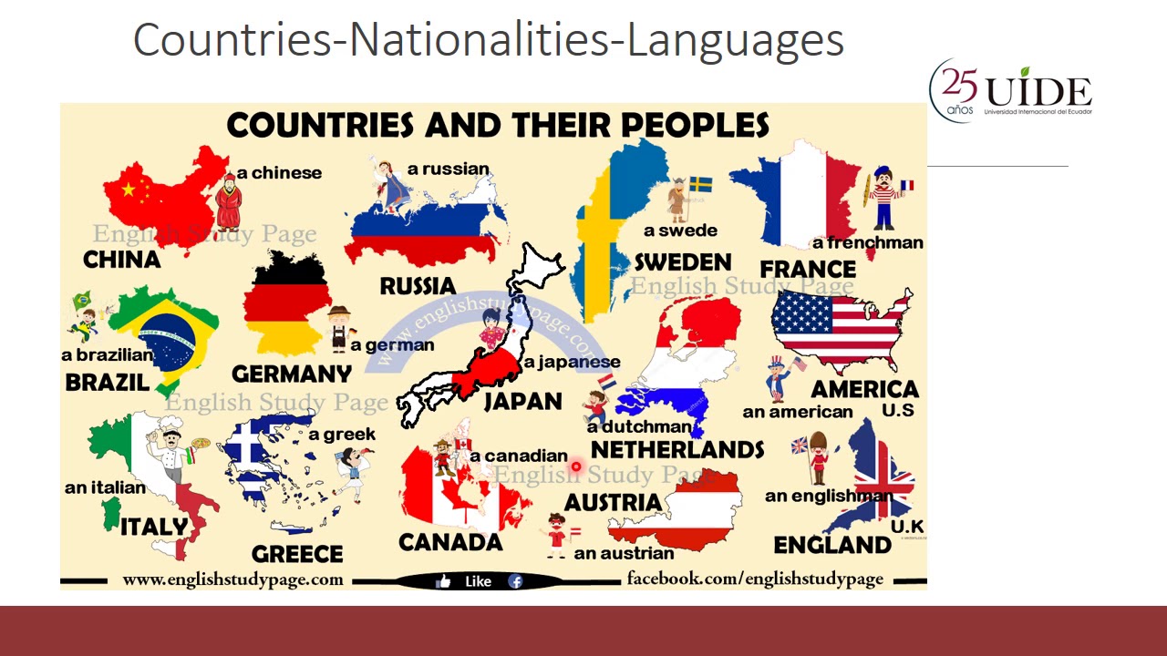 Country differences. Countries and Nationalities. Страны на английском. Countries and Nationalities список. Country Nationality таблица.