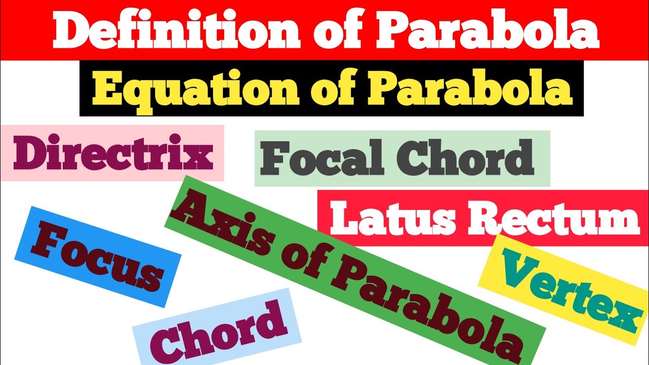 Equation of Parabola|| Definition of Parabola || Basics of Parabola ...