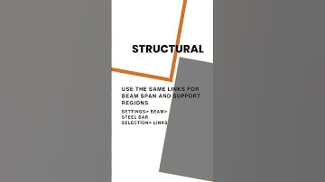 Transforming engineering one detail at a time with ProtaDetails 2024 🚀✨