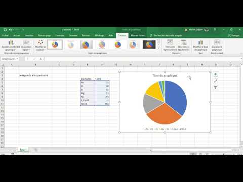 Vidéo: Comment créer un graphique rond dans Excel ?