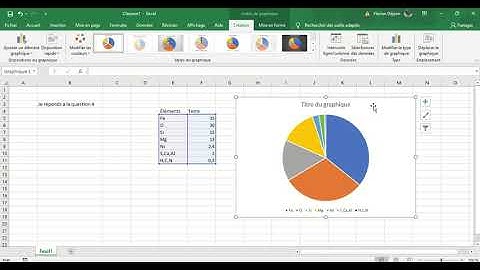 Tuto diagramme circulaire Excel