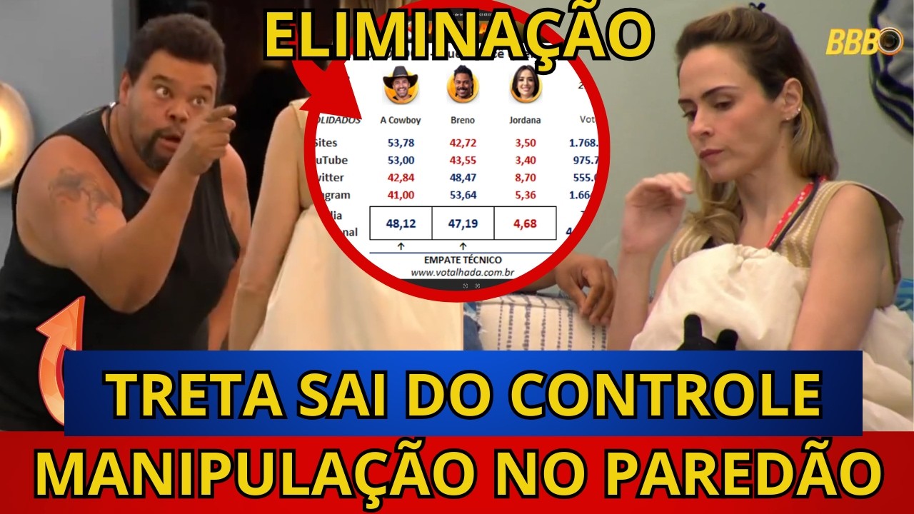 🔴BBB26: URGENTE, MANIPULAÇÃO NO PARAEDÃO É EXPOSTA, Babu SURT4 E BRIGA SAI DO CONTROLE, ENQUETES