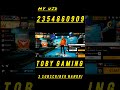 Free fire max giveaway #shorts #giveaway #tamil #Tobygaming #reels #subscribers