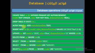 فيديو #194  | قواعد البيانات Database | مبدأ حذف وتعديل جدول