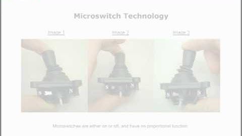 Joysticks - Microswitch Based