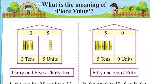 What is meaning of place value? | Mathematics | std. 2nd ....#Empoweringeducation