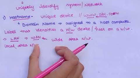 Unique Identifiers | Host Name | Part-1|Data Communication & Computer networks| Lec-14|Ankita Sood