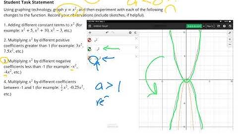 Unit 6, lesson 12, graphing the standard form part 1