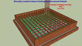 Bi-axially Column Footing Reinforcement Details