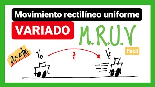 Movimiento rectilíneo uniforme variado (MRUV  MUA) Explicación