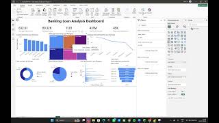 Banking Loan Analysis Dashboard – | Power BI Project | Business Intelligence