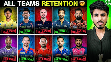 All 10 Teams Retention, Release and Purse List 😯 | IPL 2026 | Cric Point