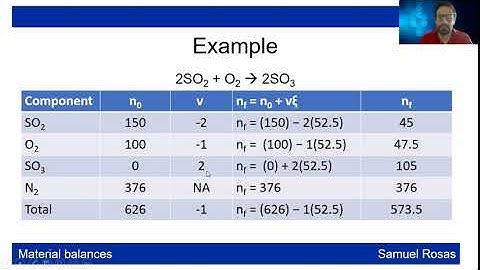 4.2 Material balances for reactive systems