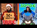 Vietetään joulu eri budjeteilla! (100€ vs. 3000€) image