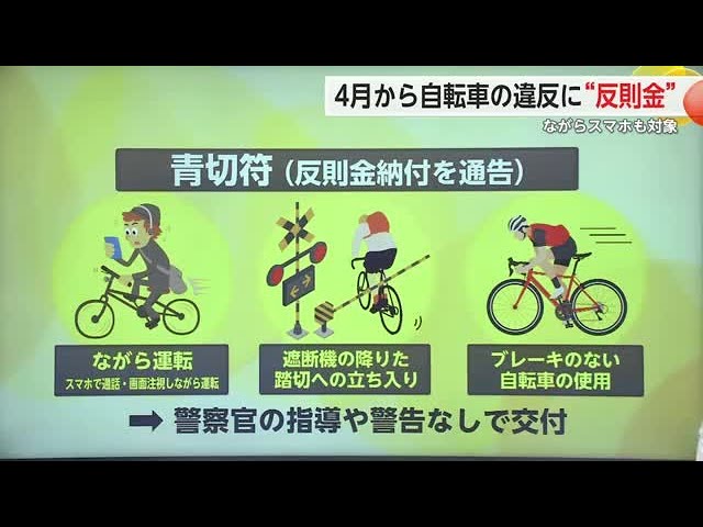 ながらスマホも青切符対象 4月から自転車の違反行為に反則金を導入