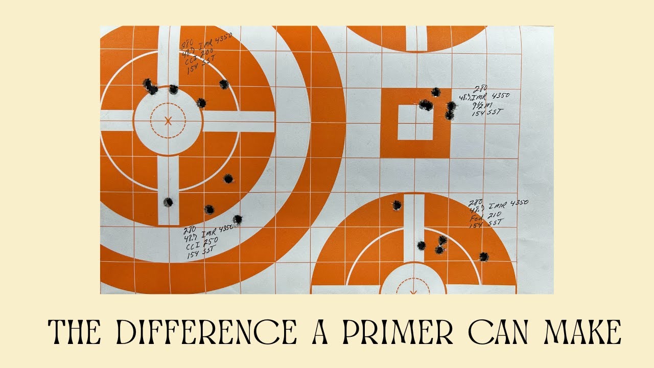 The Difference a Primer can make - YouTube