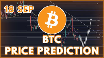 BTC BULLISH TODAY! | BITCOIN (BTC) PRICE PREDICTION & NEWS 2022!