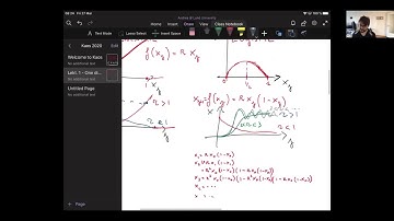 Lyapunov exp. in maps - Chaos - A. Idini - Lund University 2/14