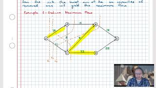 Max Flow Min Cut Theorem