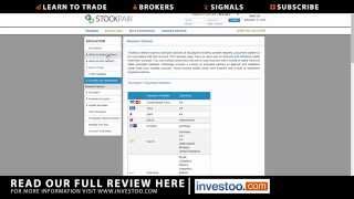 StockPair Review - DON’T Sign up until You Watch This