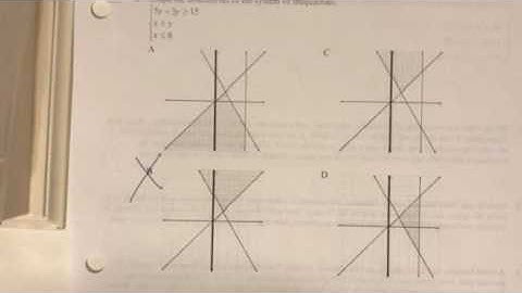 Algebra 2 Module 5 Review