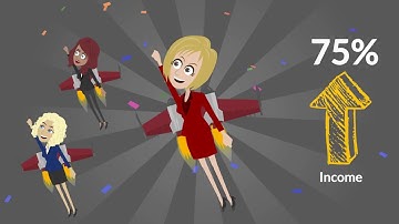 Sellacious - B2B & B2C eCommerce and Marketplace Software