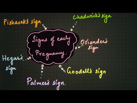 Signs of early pregnancy II GYNAEC GODDESS II