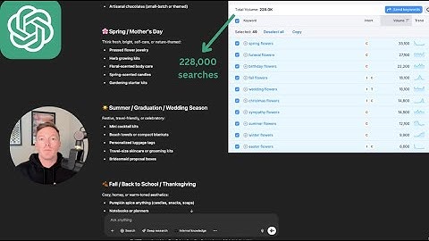 How to Rank #1 on Google 228,000 TIMES with ChatGPT