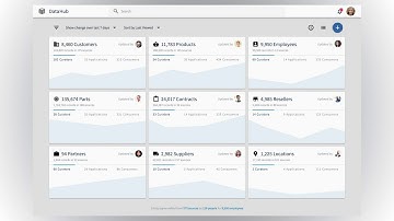 Tamr Data Unification Solutions