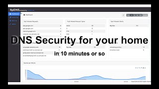 RpiDNS - security and privacy for your home