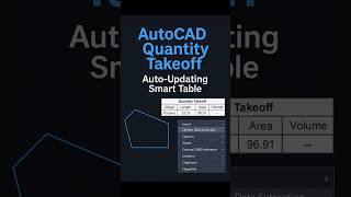 AutoCAD Quantity Takeoff — DATAEXTRACTION for Auto‑Updating Takeoff Tables