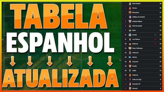 Tabela do Campeonato Italiano 2023-2024 - Gazeta Esportiva