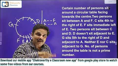 Seating arrangement based on uncertain number of persons around a circle / Puzzle test for ibps sbi