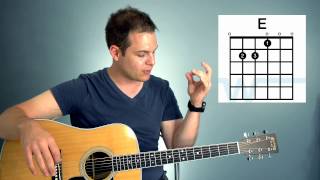 Guitar Lesson - How to play chords in the key of A (A, E, D, F#m) chords