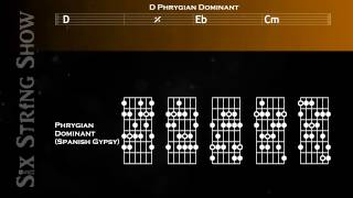 D Phrygian Dominant Guitar Backing Track chords