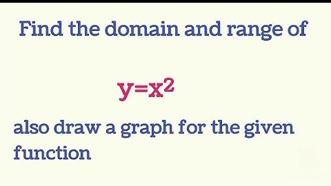 Find the domain and the range of y=x² and also draw a graph for the given function
