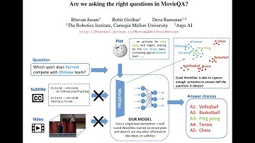 ICCV 2019 workshop paper on bias in MovieQA - "Are we asking the right questions in MovieQ"