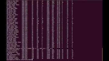 How to select the lines using head and tail command in Linux