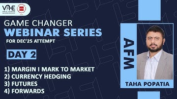 ACCA AFM Day 2 | Margin, Mark to Market, Currency Hedging, Futures & Forwards | Dec
