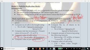 CA Final - SFM Revision - Lecture 7 - Derivatives (Options and Interest rate options)