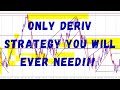 Deriv Indices Trading Strategy: Institutional Market Structure!!