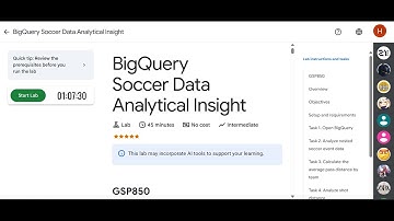 BigQuery Soccer Data Analytical Insight || Updated Lab Solution || Google Arcade 2025