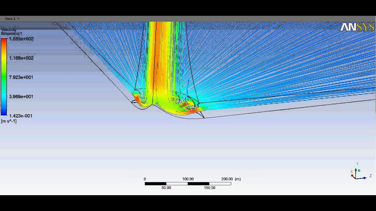 solar chimney