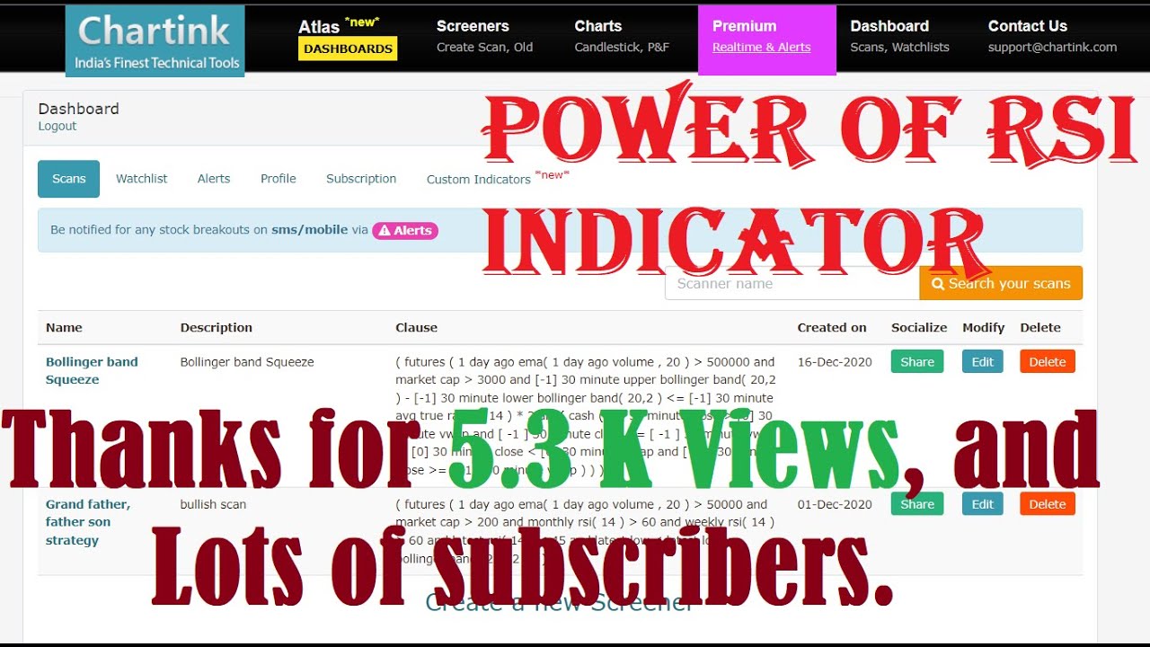 Chartink Chartink.com || stock screener || RSI || Bollinger band - YouTube